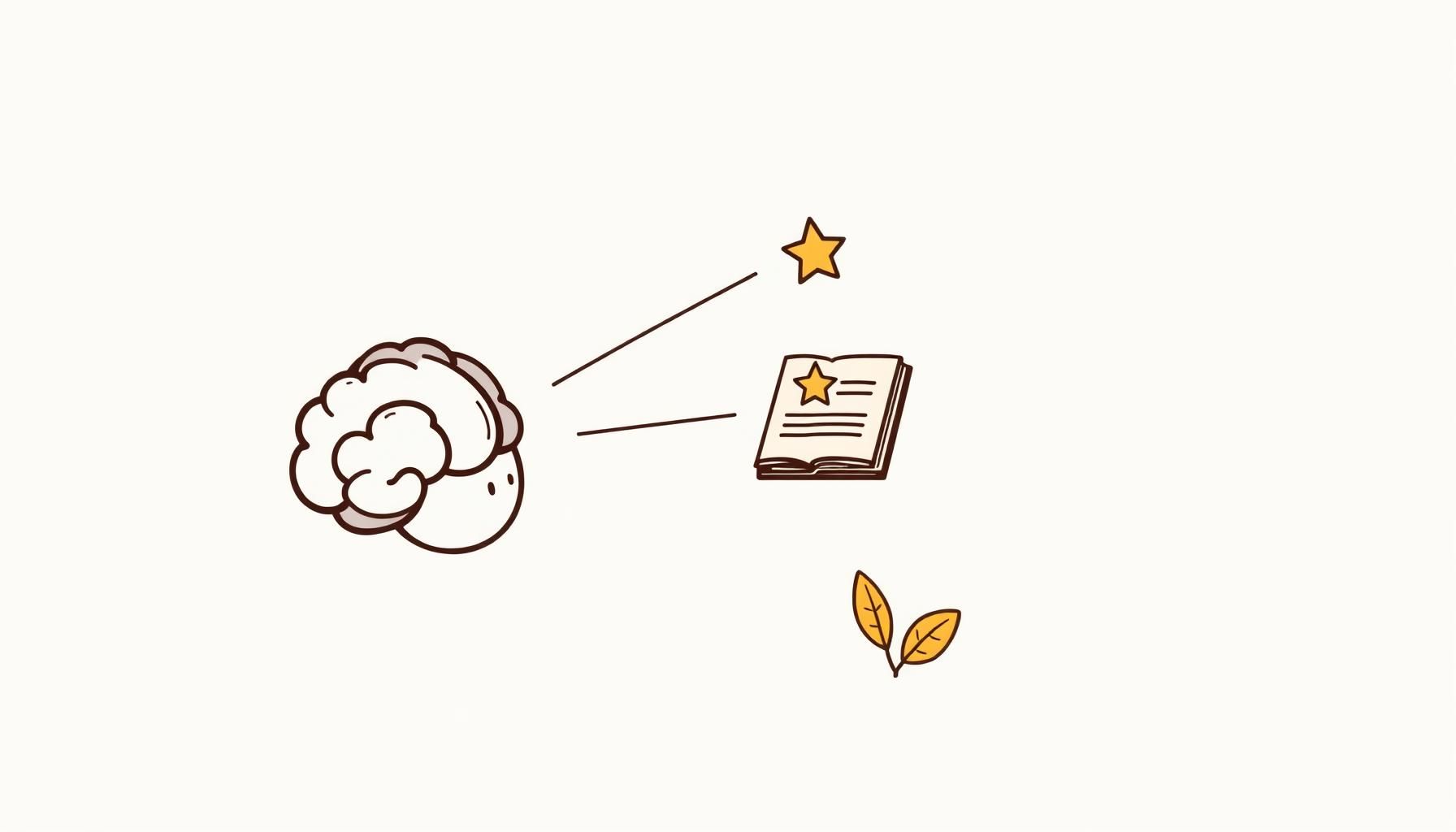 trí tuệ nhân tạo GoodNotes phân tích ghi chú