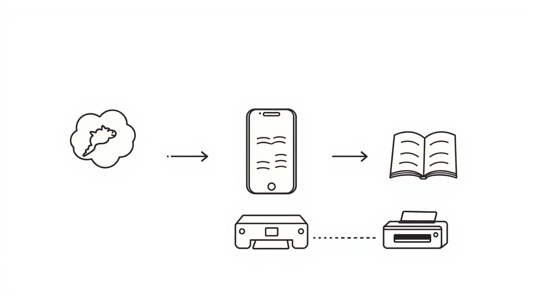 Hand holding smartphone showing Gemini storybook creation interface