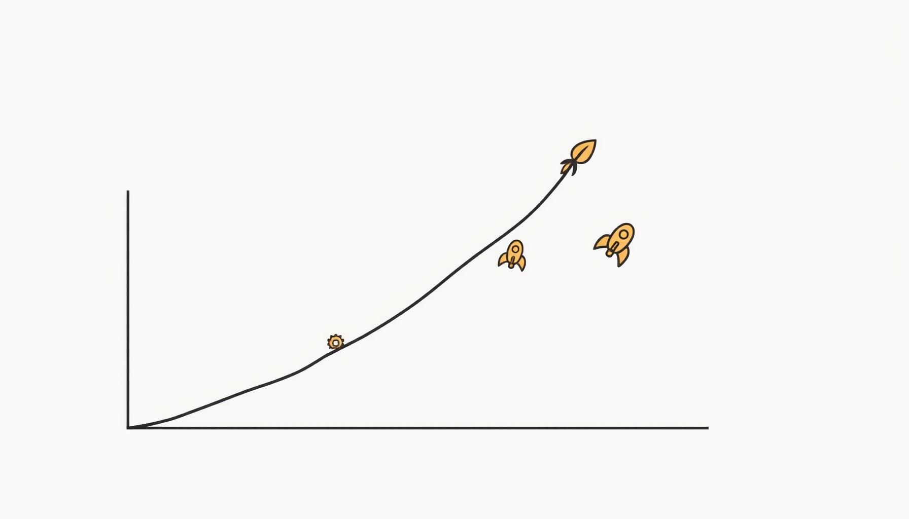 Gráfico de crecimiento del mercado de aprendizaje IA