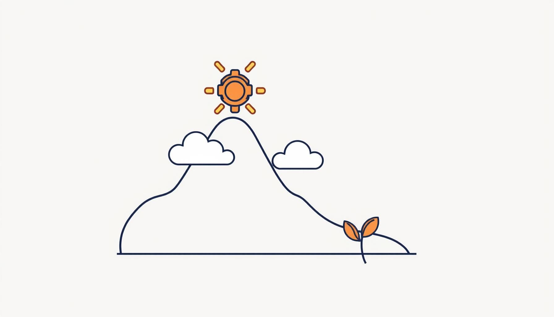 biểu đồ phát triển thị trường học thông minh AI