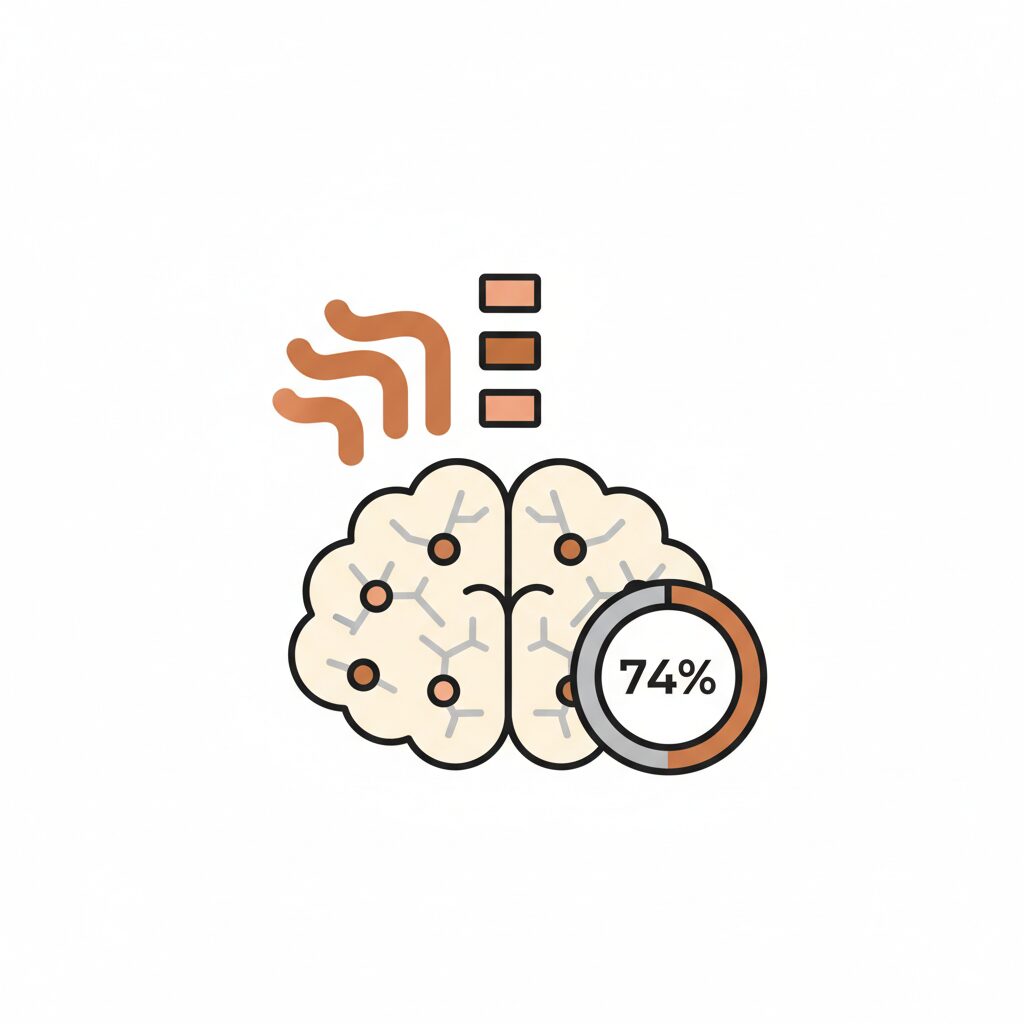 脳の電気信号を解析するAI技術 グラフとデジタルイメージ
