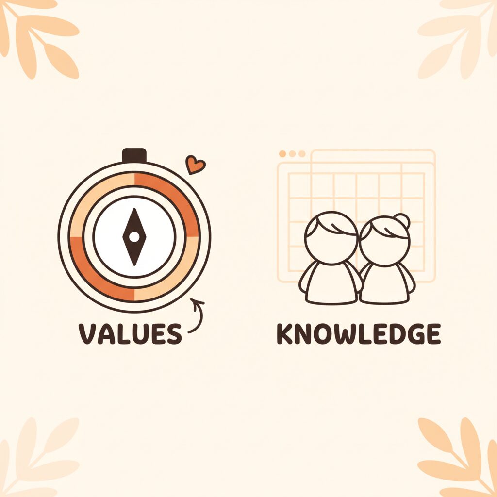 Pelangi setelah hujan