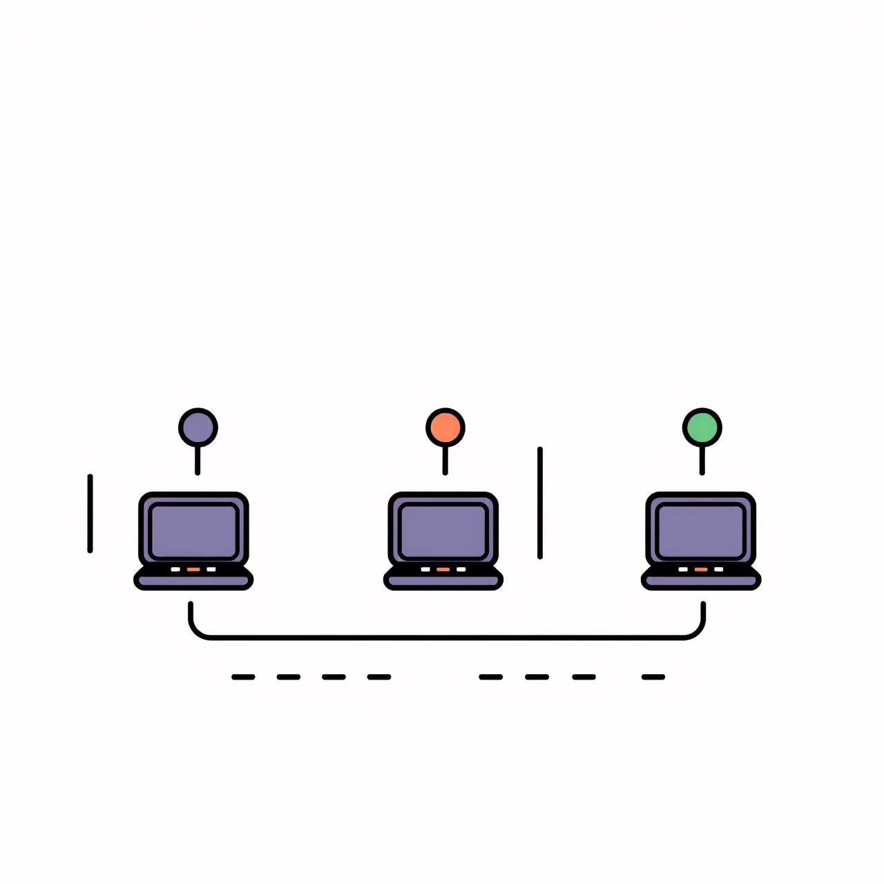 Comparison chart of different laptop models with varying RAM capacities