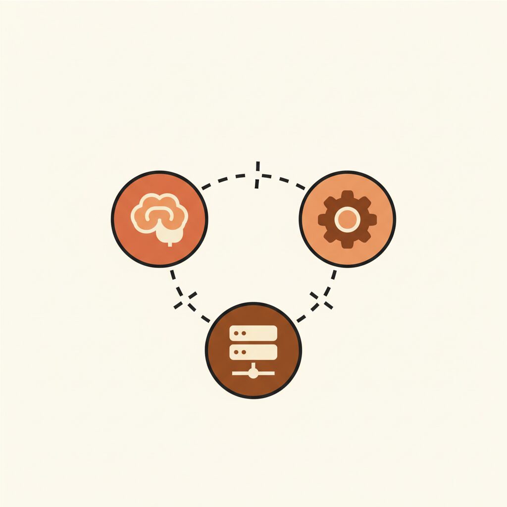 企業AI失敗のグラフ分析