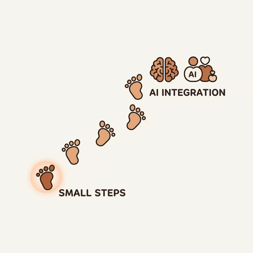 Hành trình cùng AI